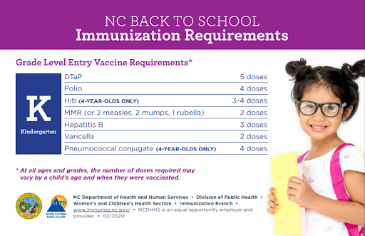  Back to School Immunizations